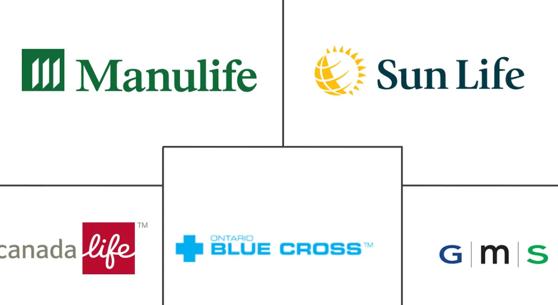 Major players in Canada Health And Medical Insurance industry